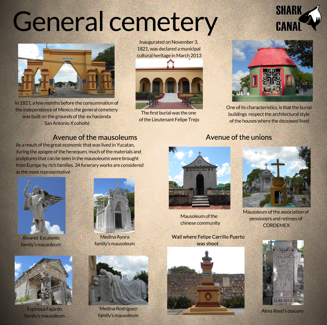 Cementerio General Inglés.png