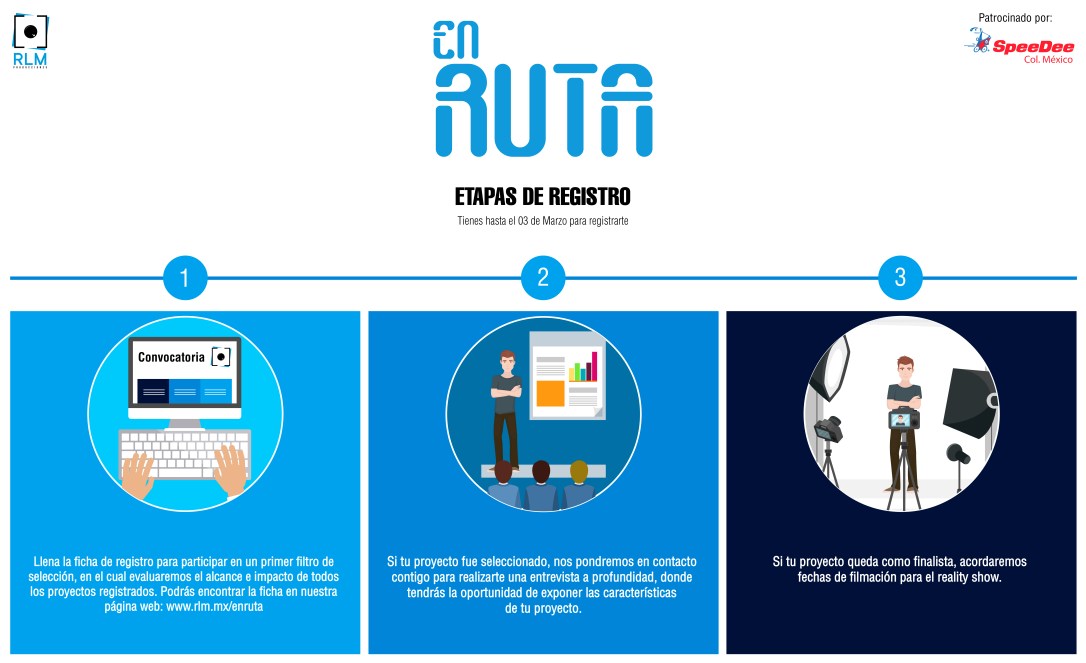 etapas-de-registro-en-ruta